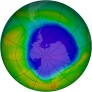 Antarctic Ozone 1999-10-29